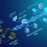 AqGoEs - Dev